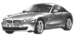 BMW E86 P05F1 Fault Code
